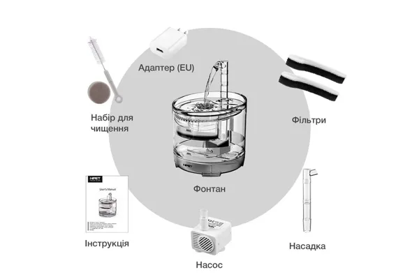 specifications